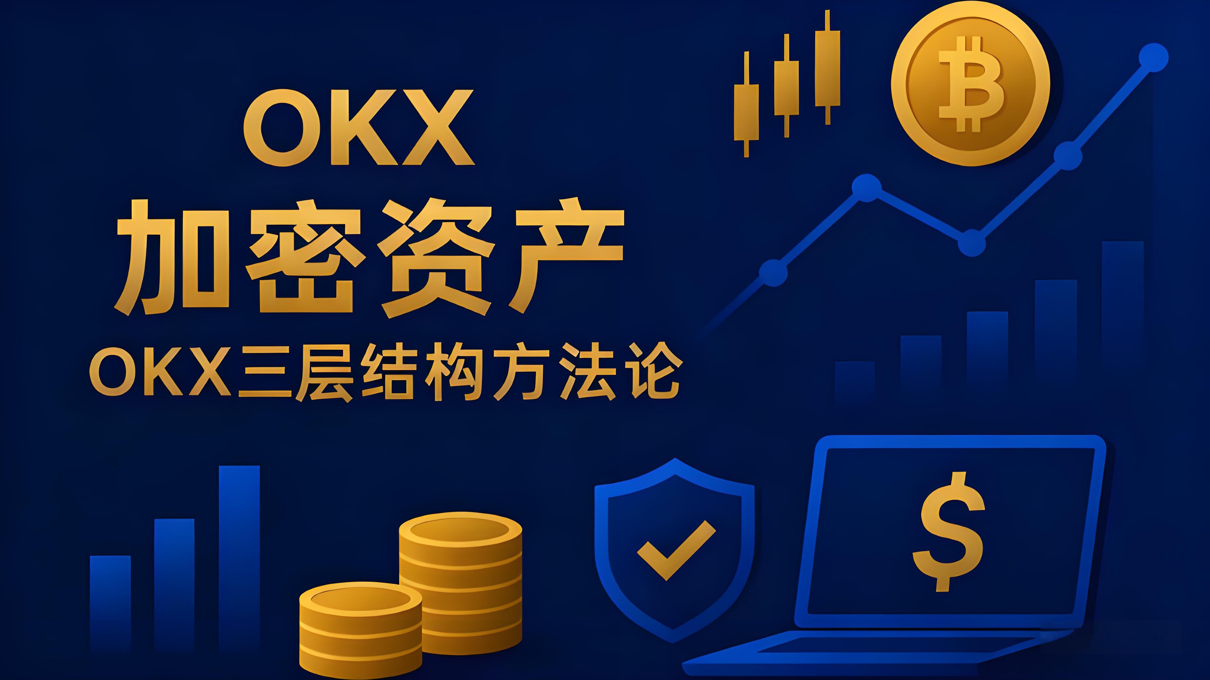 怎樣利用三大策略穩賺盈利？