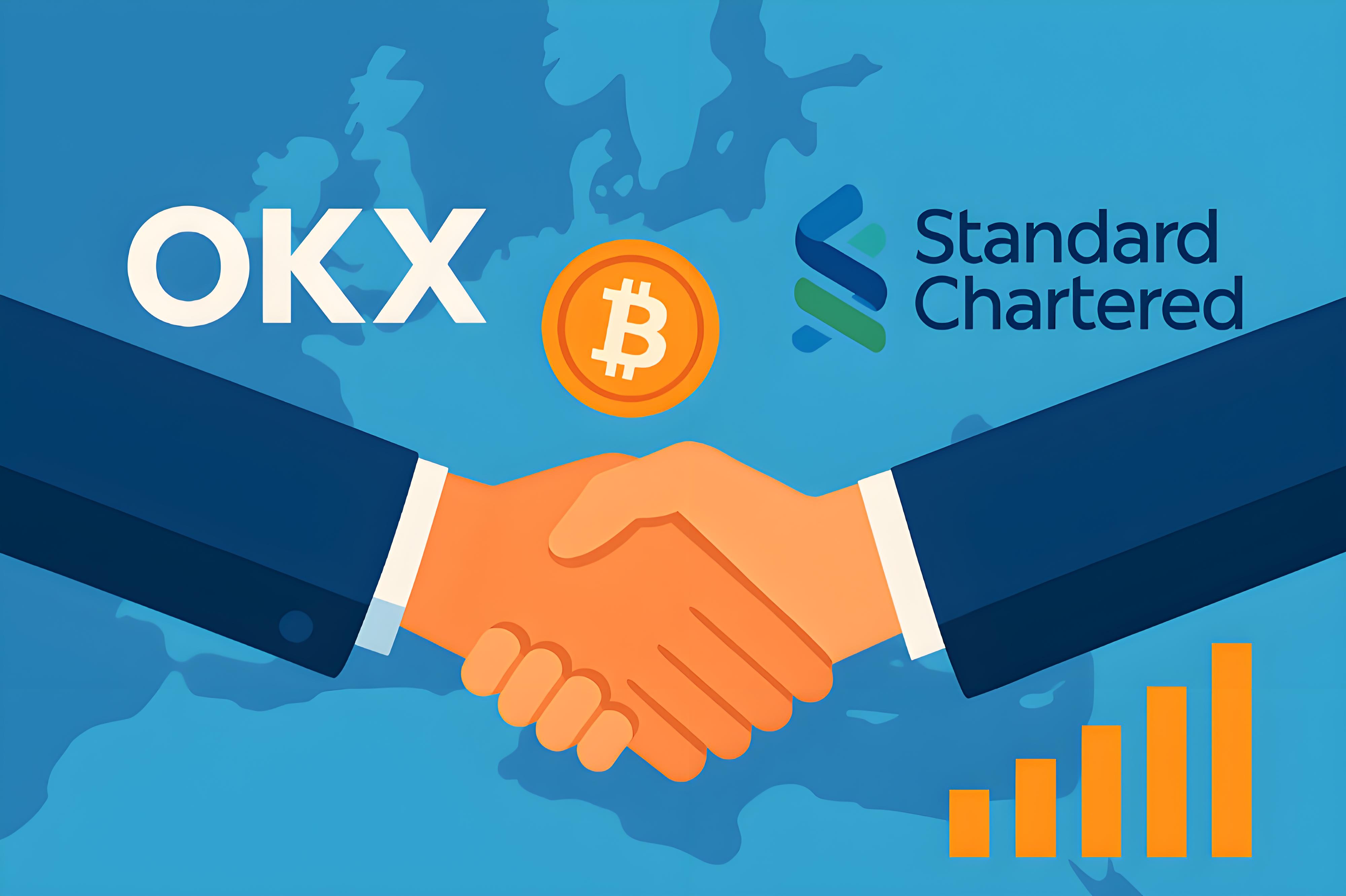 OKX攜手渣打銀行進軍歐洲佈局了什麼?