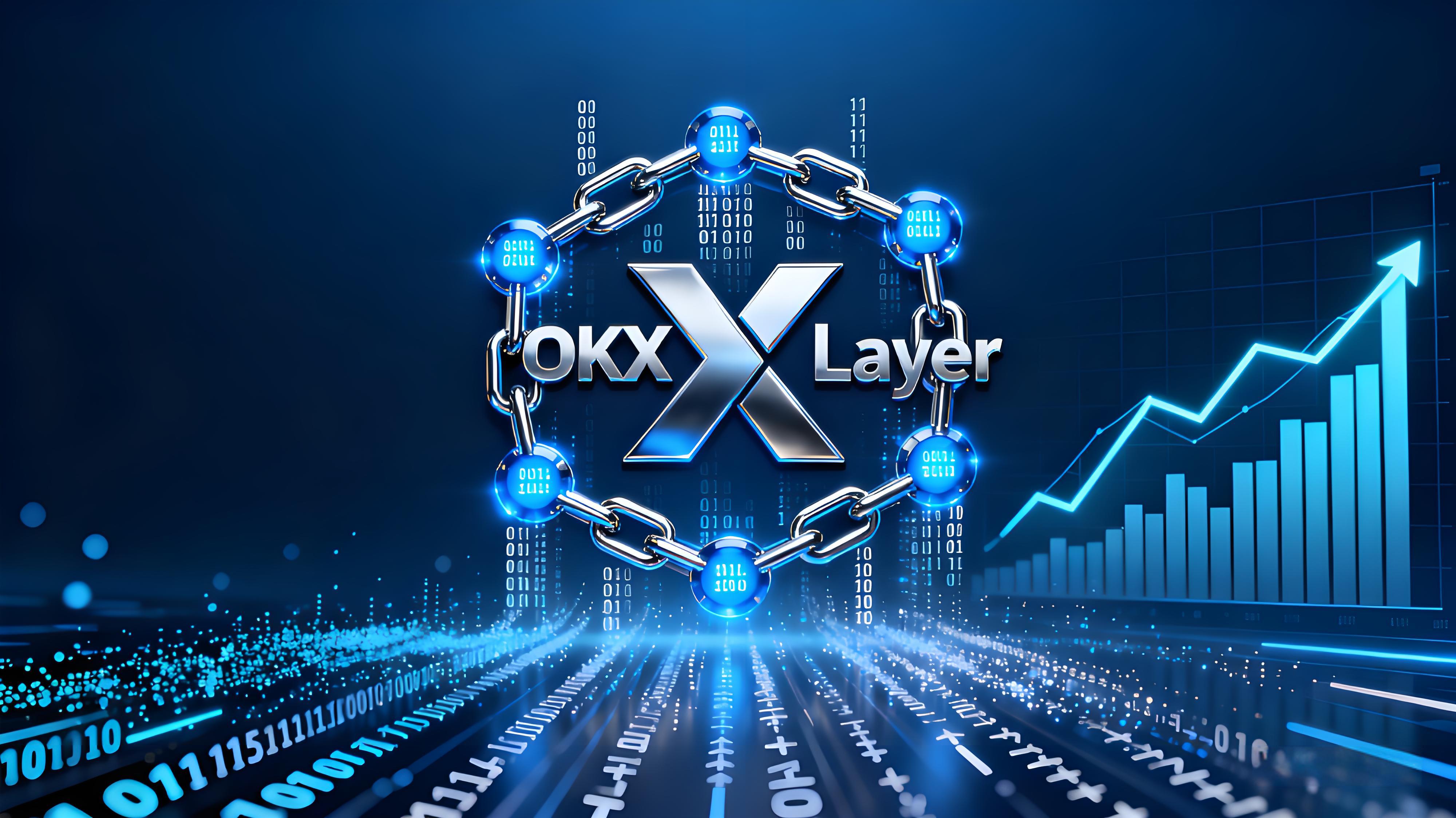USDT0 上線 X Layer,穩定幣有哪些動向?
