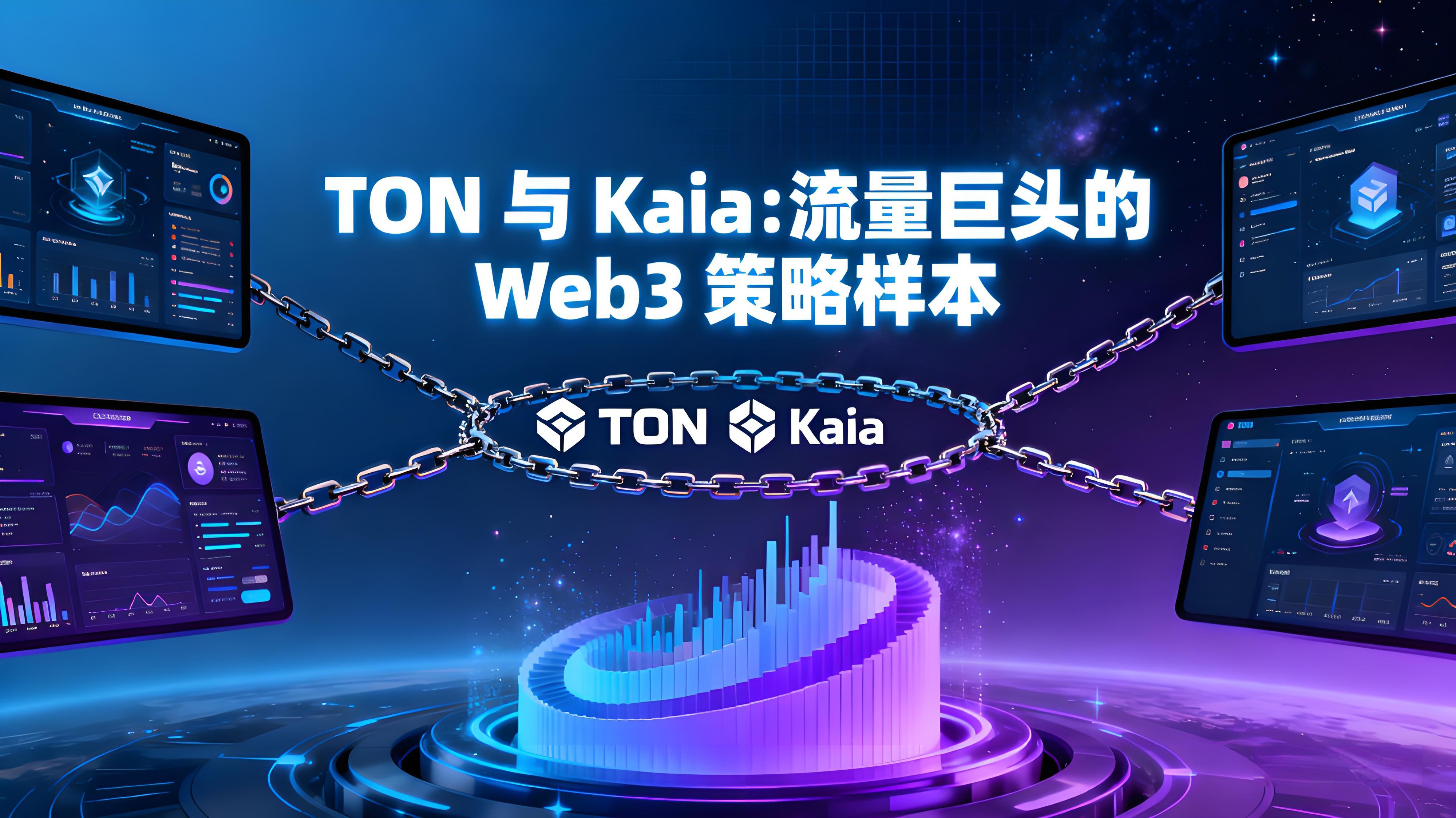 OKX Ventures2025年度有哪些趨勢?