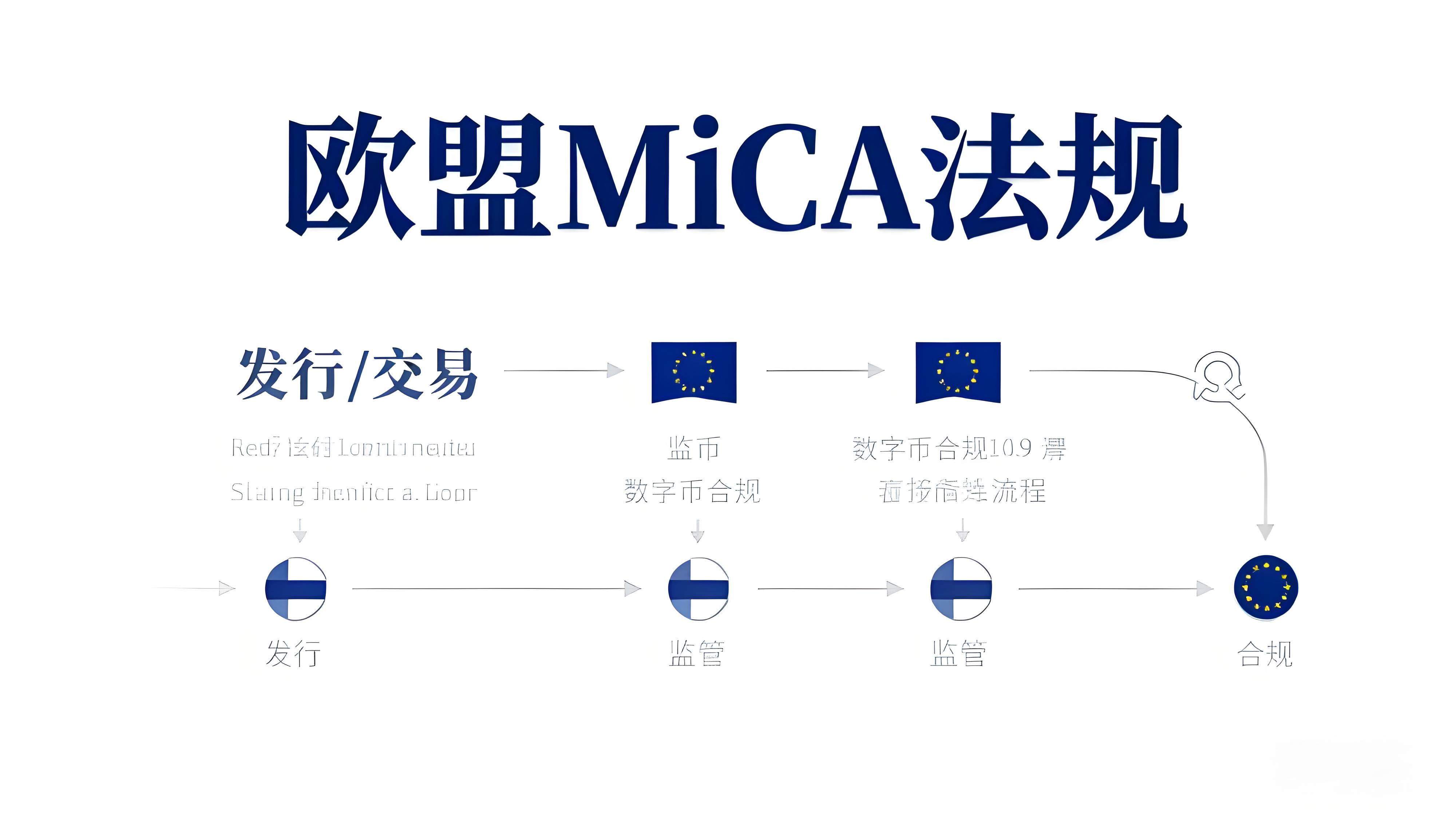 比特幣合約挖礦可否能賺錢？