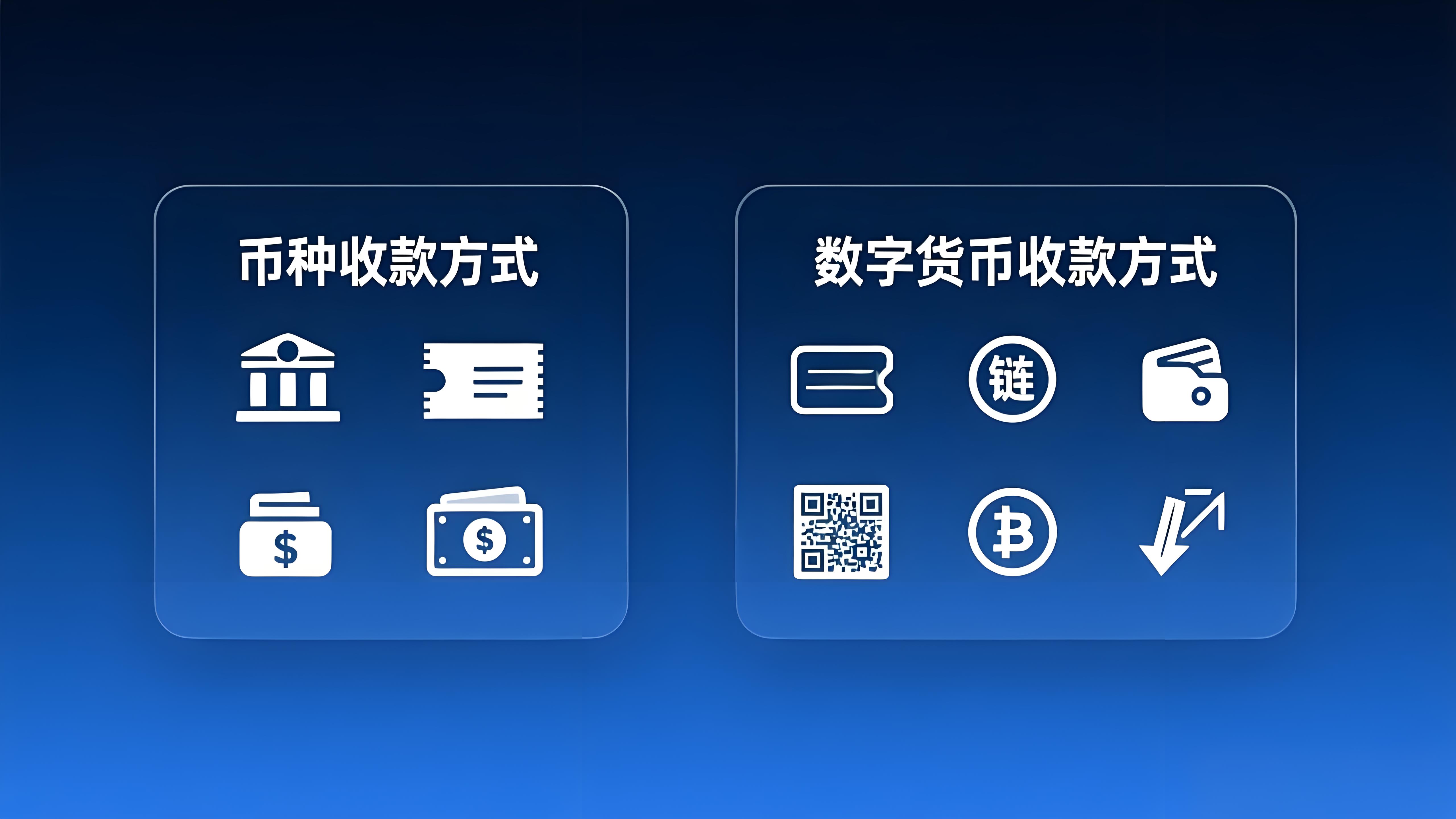 幣種和數字貨幣怎麼收款最安全？