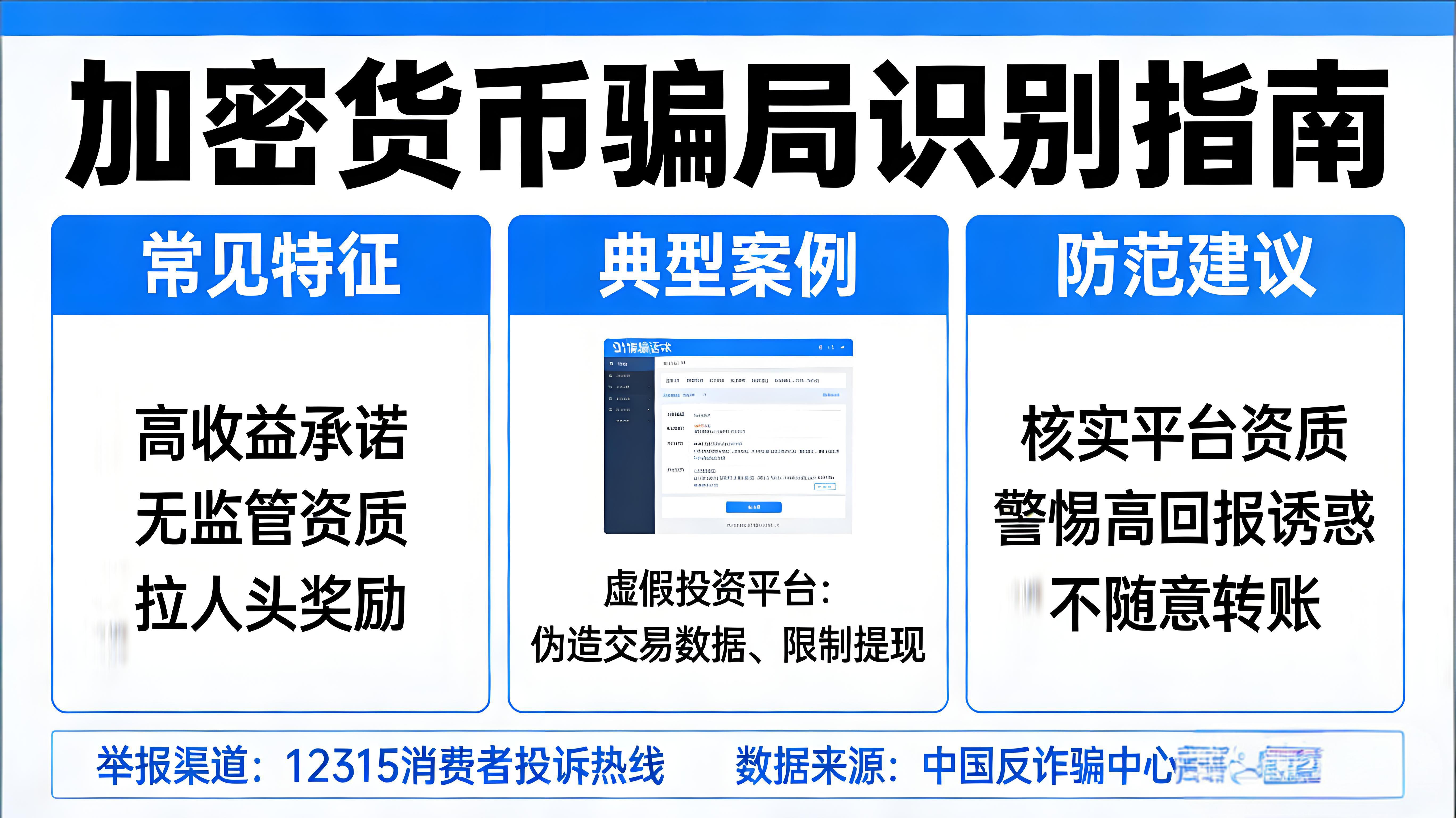 加密貨幣詐騙防詐有什麼竅門?